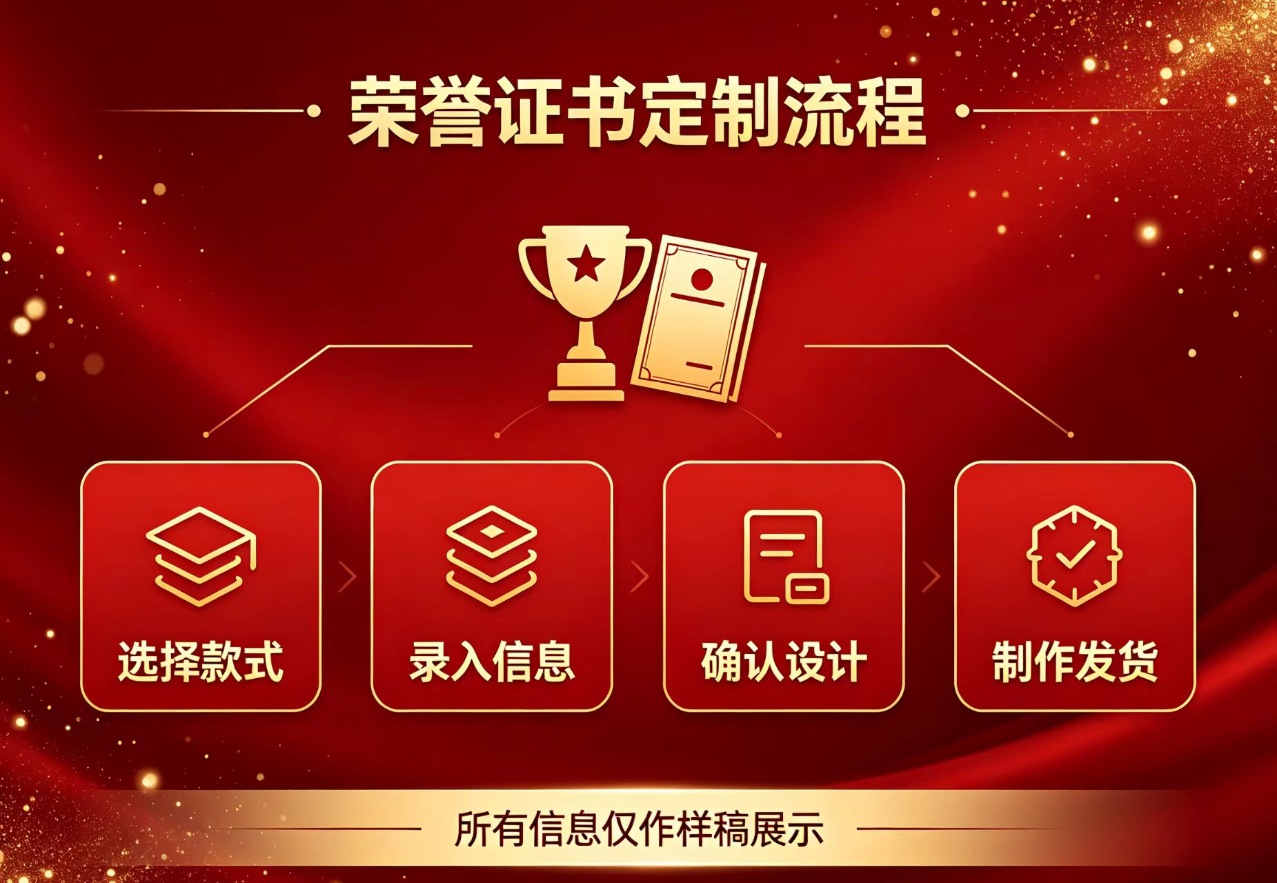 专业制作房产证怎么办理?2025年最新全流程指南(附材料清单)